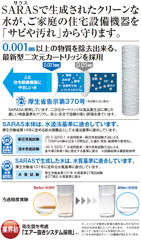 セントラル式ろ過器 SARAS | ドリームバンク