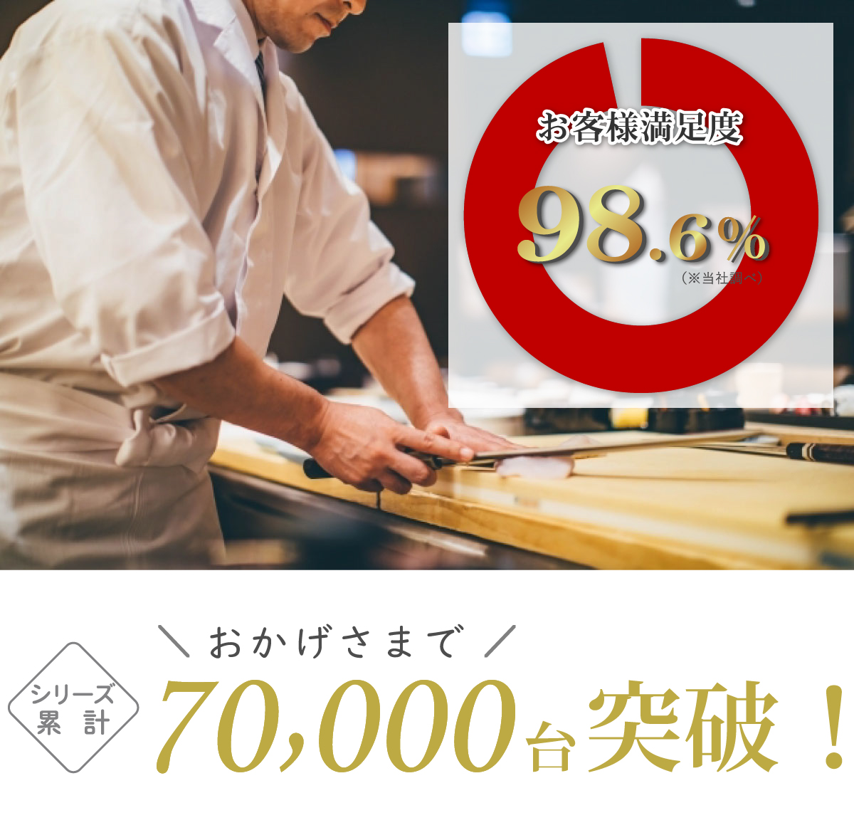 お客様満足度98%シリーズ累計7万台突破